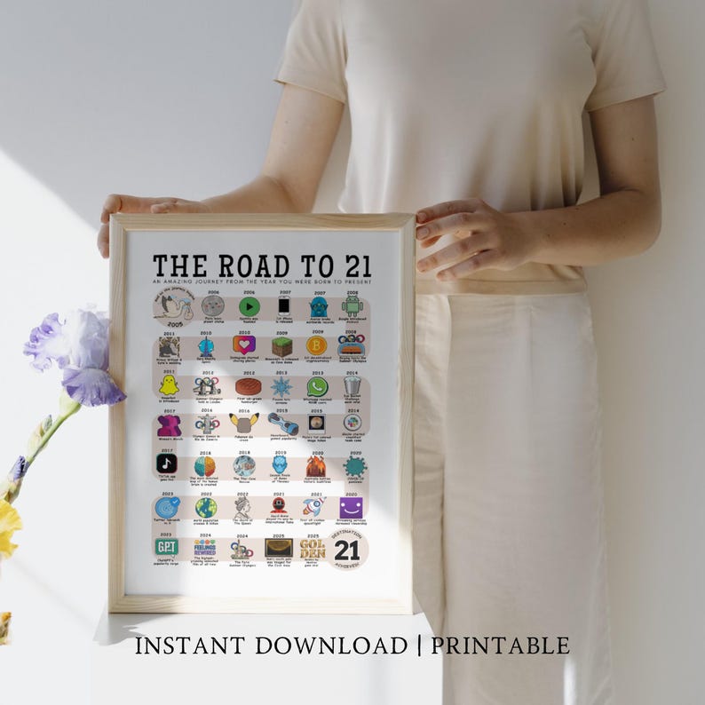 May include: A framed print titled "The Road to 21" with a timeline of icons and dates. The print is held by a person. The bottom of the print reads "Instant Download | Printable". The frame is a light wood color.