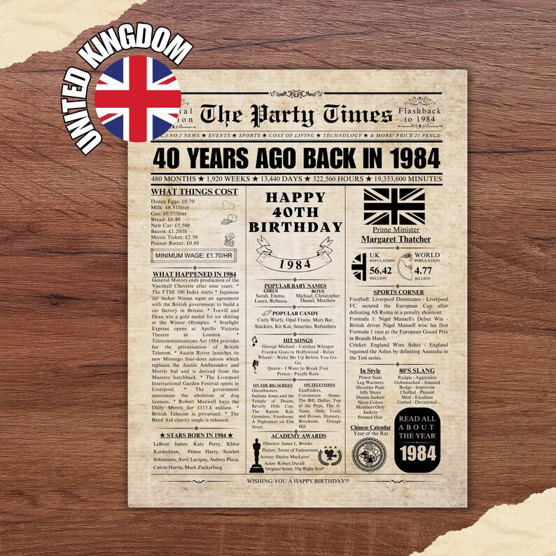 1984 UK 40th Birthday Newspaper Poster BRITISH Facts 40 Years Ago Back ...