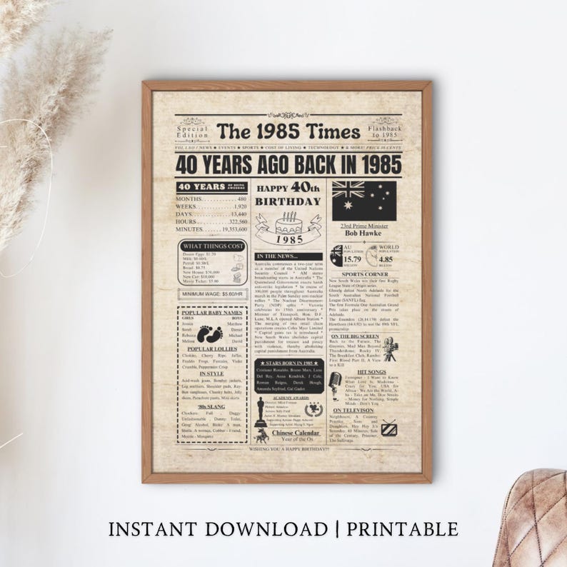 AUSTRALIA 40th Birthday Newspaper Printable, 1985 Australian 40th ...