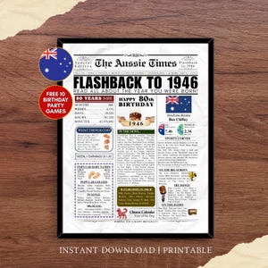 Pôster de jornal comemorativo do 80º aniversário da Austrália, 1946. Presente para o 80º aniversário da Austrália. Pôster de aniversário de 1946. 80 anos atrás, de volta a 1946. Impressão australiana. imagem 2