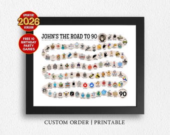 Custom The Road to 90, 1936 Birthday Poster, 90th Birthday Gift, 90th Party Decor, Route to 90 Years Ago Back In 1936 | DIGITAL DOWNLOAD