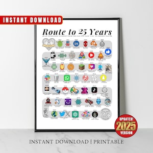 2000 Wedding Anniversary Poster, 25th Anniversary Gift for Him Her, Printable 25th Party Decor, Road to 25 Years Together, Married in 2000