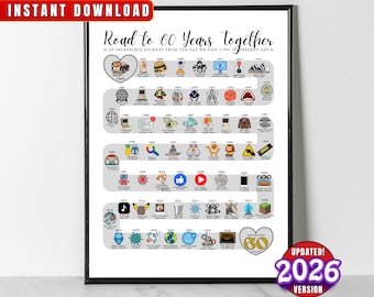1966 60th Anniversary Gift, 60th Wedding Anniversary Poster, The Route to 60 Years Together, 60th Party Decor, Married in 1966 Wall Art