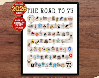 La route du 73, affiche d'anniversaire de 1953, cadeau d'anniversaire pour le 73e anniversaire, décoration de fête pour le 73e anniversaire, route du retour en 1953 | FICHIER NUMÉRIQUE IMPRIMABLE