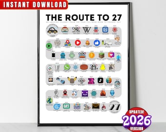 The Route to 27, 1999 Geburtstag Poster, 27.Geburtstag Geschenk, 27. Party Dekoration, Road to 27 Jahre Vor 1999 | DIGITALE DATEI ZUM DRUCKEN