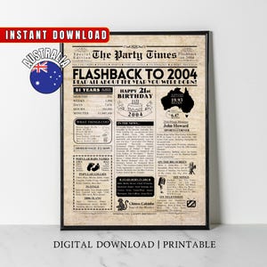 2004 AUSTRALIA 21st Birthday Gifts for Her Him, 2004 Newspaper Poster Gift for Son Daughter, Best friend gift, bday gift, fun fact Australia