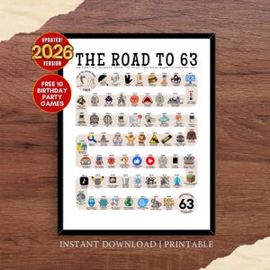 以下が含まれることがあります： 「The Road to 63」と題された額入りのプリントで、1963年から現在までの出来事のタイムラインが特徴です。 プリントには「Updated! 2026 Version」と「Free 10 Birthday Party Games」という文字が含まれています。 プリントの下部には「Instant Download | Printable」と書かれています。