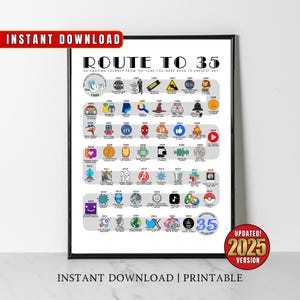 1990 Geburtstagsposter, Route to 35, Geschenk zum 35
