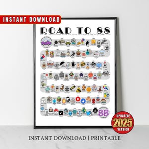 Póster de cumpleaños de 1937, Ruta al 88, Regalo de cumpleaños número 88, Decoración de fiesta del 88, Camino al 88 años atrás en 1937 Imprimible, Nacido en 1937