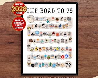The Road to 79, 1947 Birthday Poster, 79th Birthday Gift, 79th Party Decor, Route to 79 Years Ago Back In 1947 | DIGITAL FILE PRINTABLE