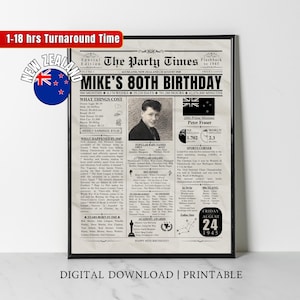 Custom 1945 NEUSEELAND 80. Geburtstag Zeitungsdruck Neuseeländer 80. Geburtstag Geschenk 1945 Geburtstag Poster vor 80 Jahren Zurück in 1945 Kiwi