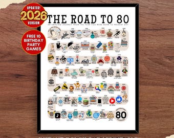De weg naar 80, 1946 verjaardagsposter, 80e verjaardagscadeau, 80e feestdecor, route naar 80 jaar geleden terug in 1946 | DIGITAAL BESTAND AFDRUKBAAR