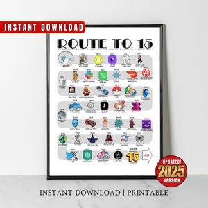 2010 Geburtstagsposter, Weg bis 15, Geschenk zum 15. Geburtstag, Road to 15 Jahre zurück im Jahr 2010, geboren in 2010, Wandkunst