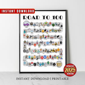 1925 Geburtstag Poster, Route to 100, 100 Geburtstag Geschenk, 100 Party Dekoration, Road to 100 Jahre vor 1925 Printable, Born in 1925