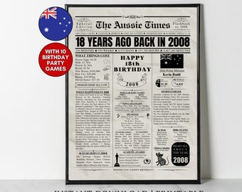 2008 AUSTRALIA 18th Birthday Newspaper Print Australian 18th Birthday Gift 2008 Birthday Poster 18 Years Ago Back in 2008 print Aussie