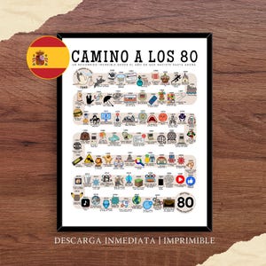 Puede incluir: Un póster enmarcado con el título "CAMINO A LOS 80" y una línea de tiempo de eventos desde 1946 hasta la actualidad. El póster tiene un marco negro e incluye el texto "DESCARGA INMEDIATA | IMPRIMIBLE". Una bandera española está en la esquina superior izquierda.