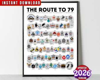 The Route to 79, 1947 Birthday Poster, 79th Birthday Gift, 79th Bday Party Decor, Road to 79 Years Ago Back In 1947 Printable, Born in 1947