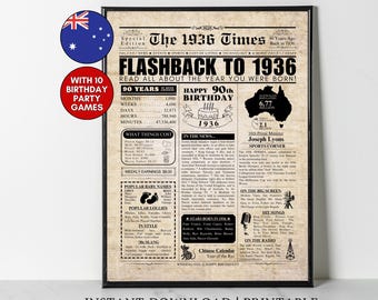 May include: A framed print designed to look like a vintage newspaper from 1936, with the headline "Flashback to 1936." The print includes information about the year, such as popular baby names, costs, and hit songs. Includes the text "Instant Download | Printable."