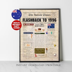 1996 AUSTRALIA 30th Birthday Newspaper Print Australian 30th Birthday Gift 1996 Birthday Poster 30 Years Ago Back in 1996 print Aussie