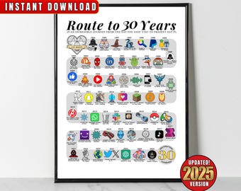 1995 年結婚記念日ポスター、彼と彼女への 30 周年記念ギフト、印刷可能な 30 周年パーティーの装飾、一緒に 30 年を過ごす道、1995 年に結婚