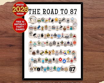 The Road to 87, 1939 Birthday Poster, 87th Birthday Gift, 87th Party Decor, Route to 87 Years Ago Back In 1939 | DIGITAL FILE PRINTABLE