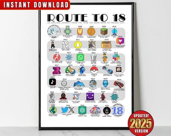 2007 Birthday Poster, Route to 18, 18th Birthday Gift, 18th Bday Party Decor, Road to 18 Years Ago Back In 2007 Print, Born in 2007 Wall Art