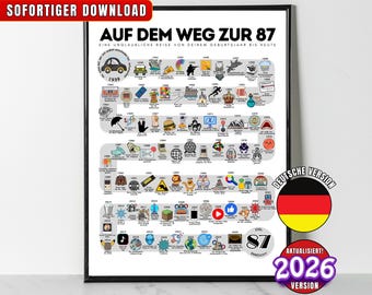 Auf dem Weg zur 87, 1939 Birthday Poster, Route to 87, 87th Birthday Gift, Road to 87 Years Ago Back In 1939 Print, Born in 1939 Party Decor