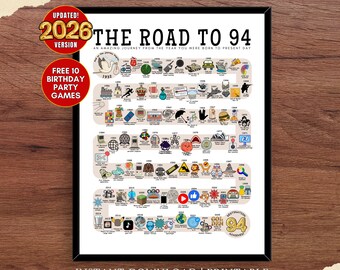 The Road to 94, 1932 Birthday Poster, 94th Birthday Gift, 94th Party Decor, Route to 94 Years Ago Back In 1932 | DIGITAL FILE PRINTABLE