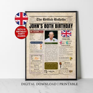 Custom UK 80th Birthday Newspaper Print United Kingdom 80th Birthday Gift for Mum Dad Men Women 80 Years Ago Back in 1946 Birthday Poster