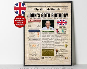 Custom UK 80th Birthday Newspaper Print United Kingdom 80th Birthday Gift for Mum Dad Men Women 80 Years Ago Back in 1946 Birthday Poster