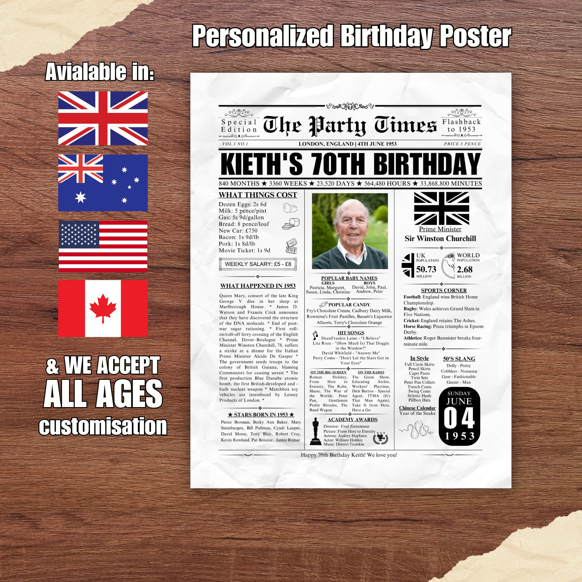 70th Birthday Newspaper UK 1953 Poster Sign Printable 70th - Etsy