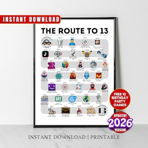 Puede incluir: Una impresión enmarcada titulada "The Route to 13", que detalla eventos de 2013 a 2026. El diseño de estilo infográfico presenta iconos y texto, incluyendo "Descarga instantánea" e "Imprimible". Una insignia circular indica la "¡Versión actualizada! 2026".