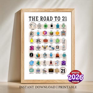 May include: A framed print titled "The Road to 21," charting events from the year of birth to the present. The timeline includes icons and text, with a "2026 Version" update. The print is in a light brown wooden frame.