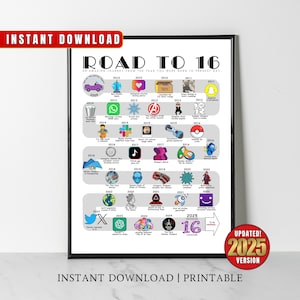 Póster de cumpleaños de 2009, Ruta a los 16, Regalos de cumpleaños número 16, Regalo de arte mural para el cumpleaños número 16, Camino a los 16 años atrás en 2009 Imprimible, Nacido en 2009