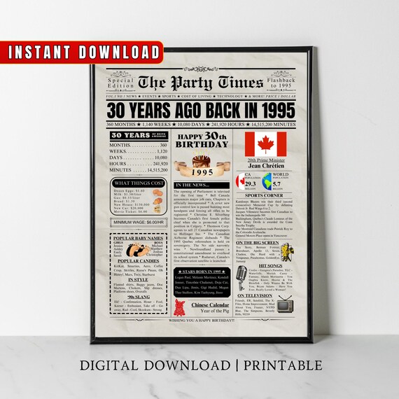 1995 CANADA Birthday Newspaper Poster Fun Facts About CA 30 Years