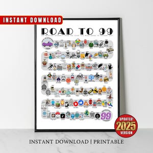 Póster de cumpleaños de 1926, Ruta al 99, Regalo de cumpleaños número 99, Decoración de fiesta del 99, Camino al 99 hace 99 años en 1926 Imprimible, Nacido en 1926