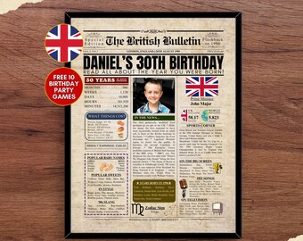 1996年イギリス30歳の誕生日ポスター、イギリスの息子・娘への30歳の誕生日プレゼント｜1996年のイギリスの豆知識｜カスタムオーダー