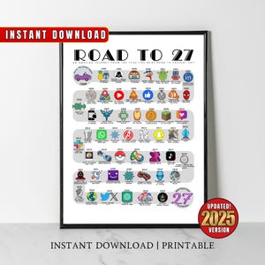 1998 Geburtstagsposter, Route to 27, Geschenk zum 27. Geburtstag, Road to 27 Jahre her, Back In 1998 Print, Born in 1998, Wall Art
