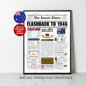 1946 AUSTRALIA 80. urodziny Gazeta Druk Australijski prezent na 80. urodziny 1946 Plakat urodzinowy 80 lat temu W 1946 roku wydruk Australijski