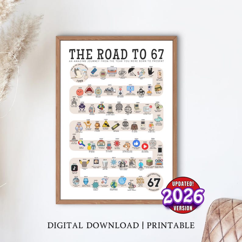 May include: A framed print titled "The Road to 67" with a timeline of events from 1959 to the present. The print includes the text "Updated! 2026 Version" and "Digital Download | Printable."