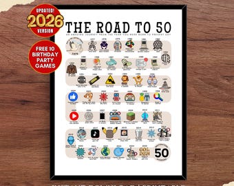 The Road to 50, 1976 Birthday Poster, 50th Birthday Gift, 50th Party Decor, Route to 50 Years Ago Back In 1976 | DIGITAL FILE PRINTABLE