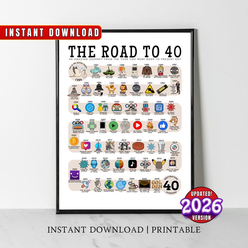 May include: A framed print titled "The Road to 40," featuring a timeline of events from 1986 to 2026. The design includes icons and text, with a "Golden 40 Achieved" graphic. The print is labeled "Instant Download | Printable."