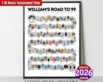 Custom Road to 99 Printable, 1927 Birthday Poster, 99th Birthday Gift, Personalized Route to 99, Born in 1927 Years Ago Wall Art Party Decor