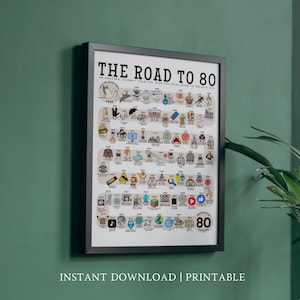 The Road to 80, 1946 Birthday Poster, 80th Birthday Gift, 80th Party Decor, Route to 80 Years Ago Back In 1946 | DIGITAL FILE PRINTABLE image 5