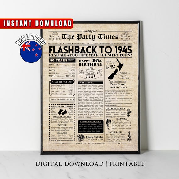 Vintage Days Kiwiana Newspaper Vintage Days Kiwiana Newspaper