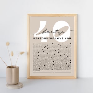 Puede incluir: Un póster beige imprimible con un diseño en blanco y negro. El póster presenta el número 40 con las palabras "Cuarenta razones por las que te queremos" y una lista de razones escritas en negro con corazones.