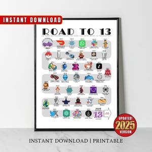 Afiche de cumpleaños de 2012, Ruta a los 13, Regalo de cumpleaños número 13, Decoración para fiesta de los 13, Camino a los 13 años atrás en 2012 Imprimible, Nacido en 2012