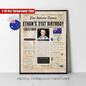 Personalised 21st Birthday Gift for Him Her, Back in 2004 Newspaper Poster Sign Son Daughter Men Women, Australian 21st Birthday Party Decor