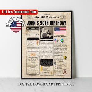 90th Birthday Gift for Grandma or Grandpa, 1935 Birthday Poster, 90th Birthday Newspaper Sign, 90 Years Ago Back in 1935 Highlights USA