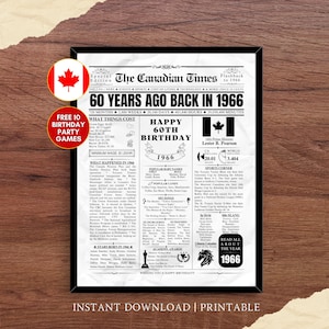 Può includere: Una stampa incorniciata del giornale "The Canadian Times", un flashback al 1966, che celebra un 60° compleanno. Il design include dettagli dell'anno, come nomi di bambini popolari, sport e premi dell'accademia. La stampa ha un messaggio "Buon 60° compleanno".